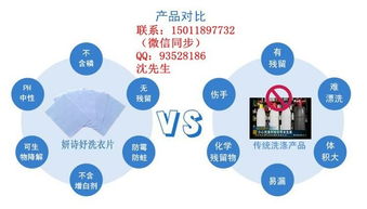 洗衣片一站式OEM生產 企業管理的核心驅動力